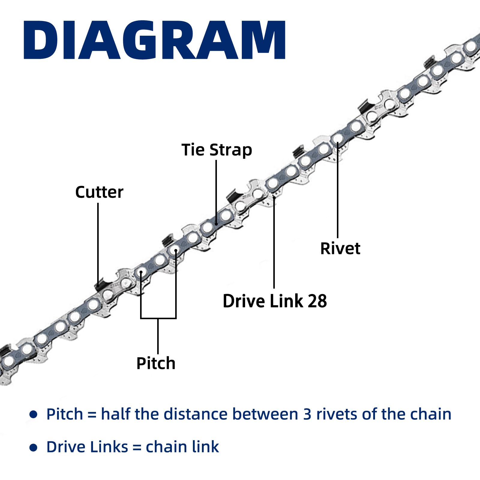 JINFFR 6-inch chain on Kobalt-compatible bar enables fast, reliable cuts