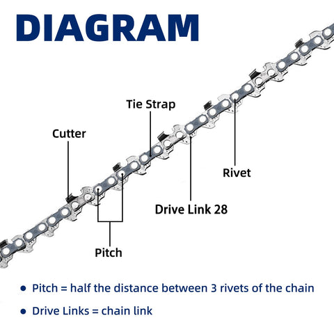 JINFFR 6-inch chain on Kobalt-compatible bar enables fast, reliable cuts