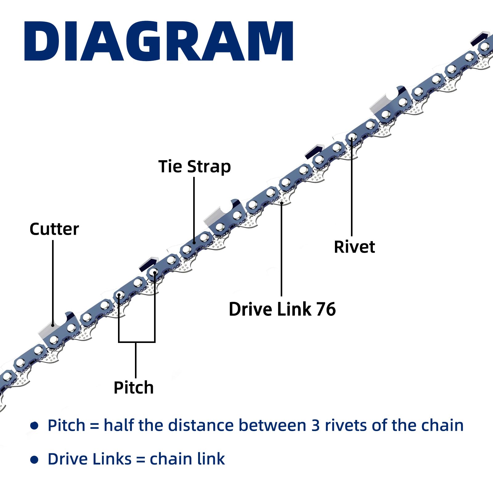 JINFFR Blue Max compatible 20-inch chain ready for replacement