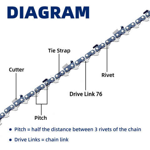 JINFFR Blue Max compatible 20-inch chain ready for replacement