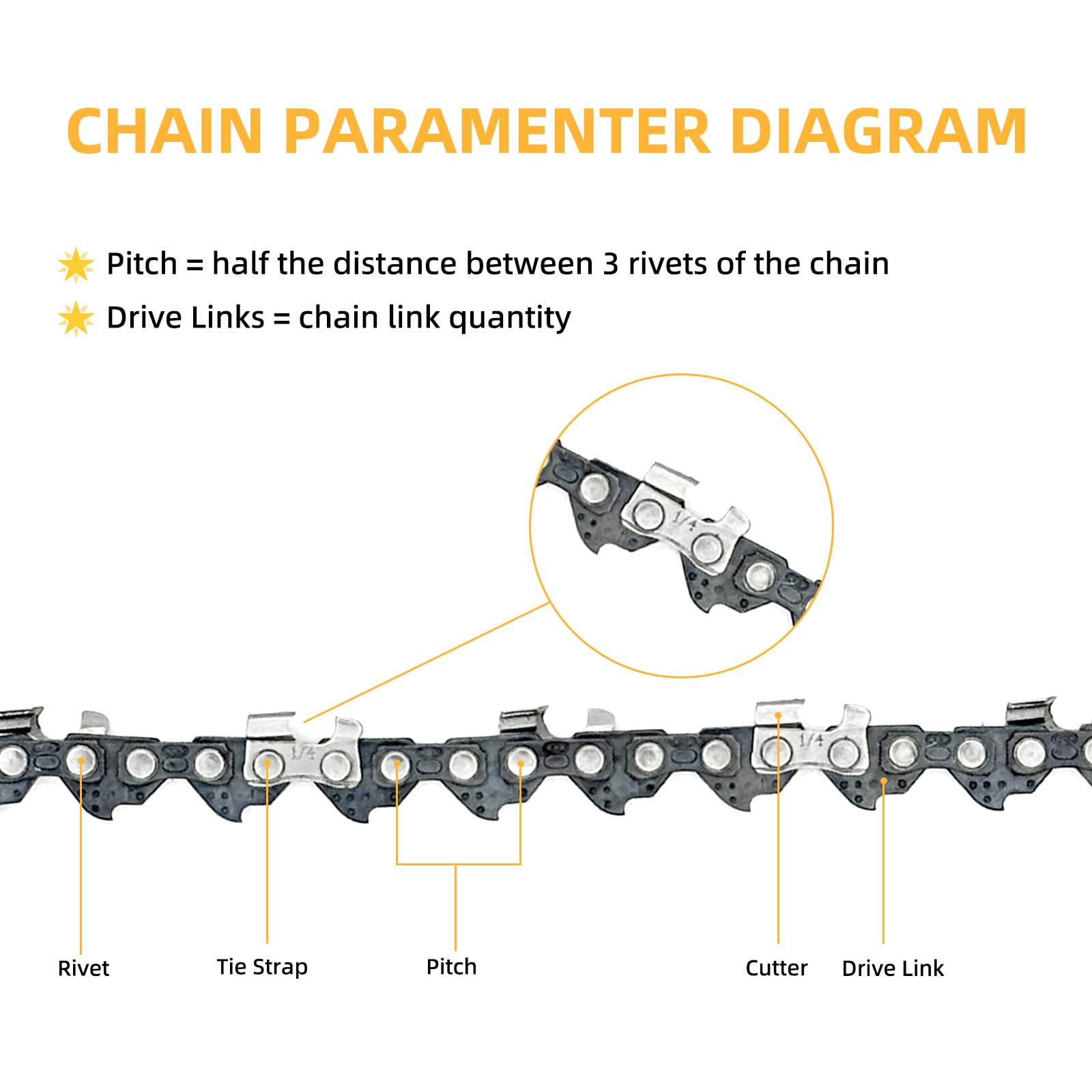 JINFFR mini chainsaw bar installation demonstrating easy fit.