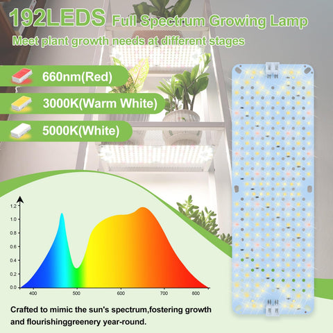 JINHONGTO grower-crafted LEDs deliver stable spectra over time.