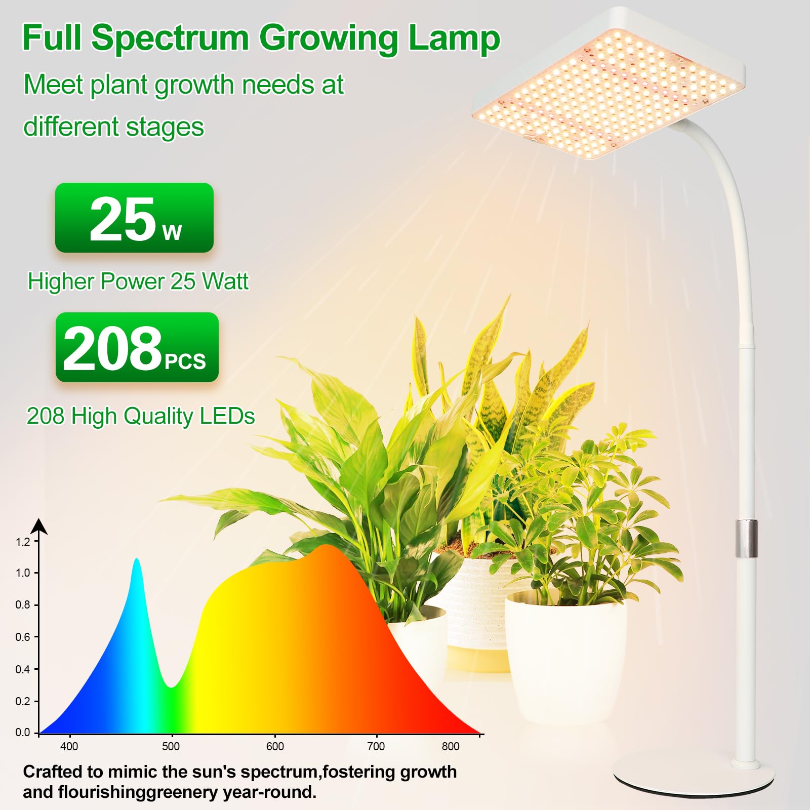 JINHONGTO full-spectrum LED emits balanced light for healthy indoor plants.
