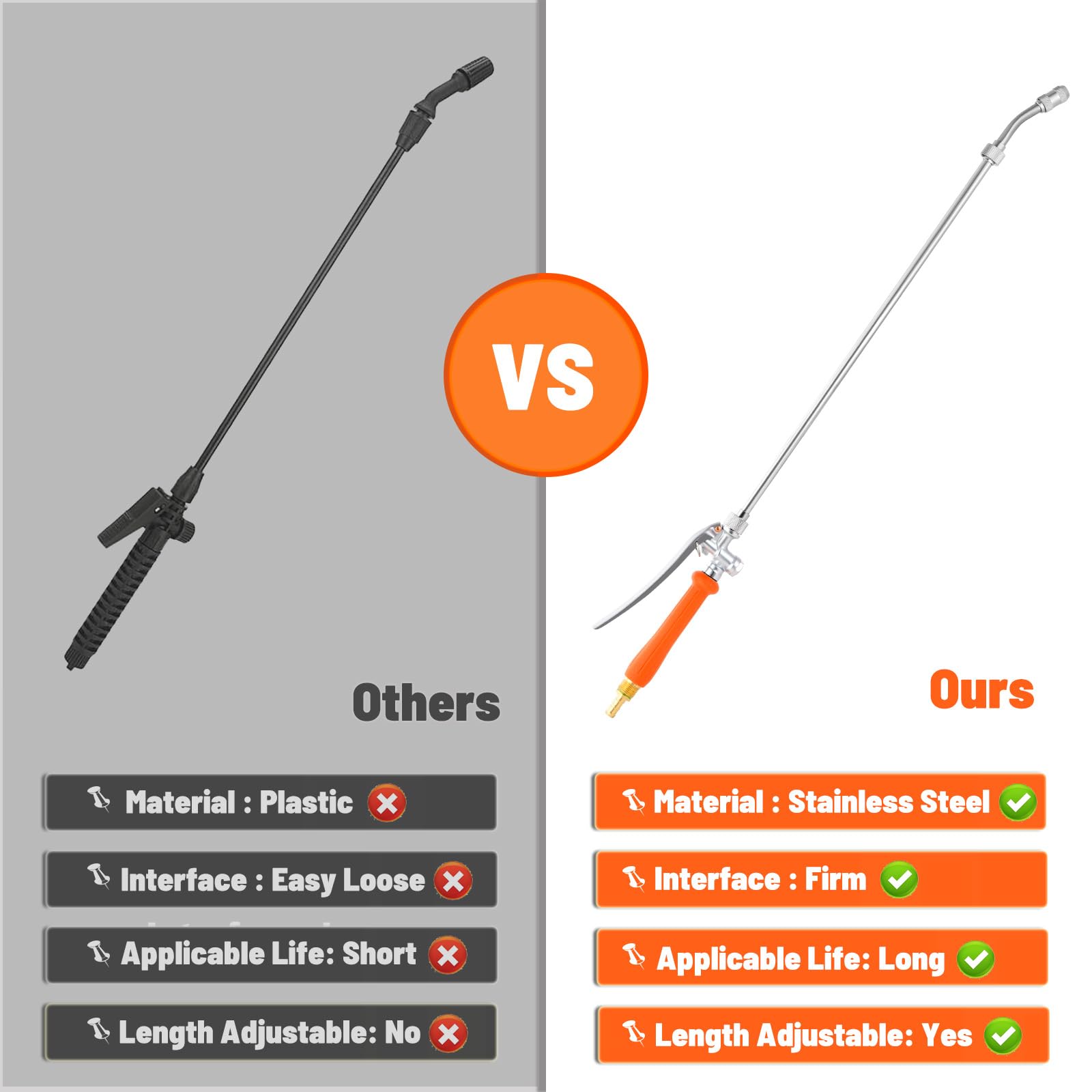 JINIOHEE stainless steel wand with built-in shut-off valve for controlled spraying