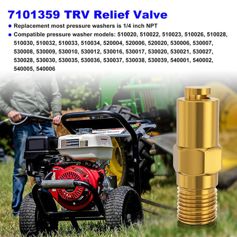 Close-up of the valve showing 1/4 MPT threading for easy compatibility.