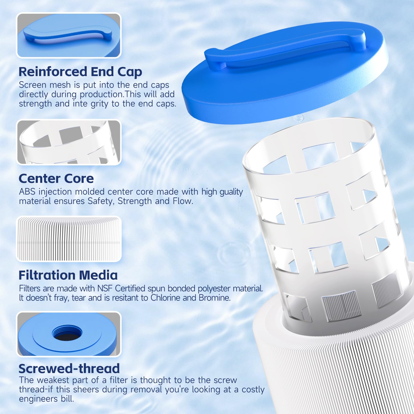 JIPINE 4CH-949 spa filter top cap and fit for easy replacement.