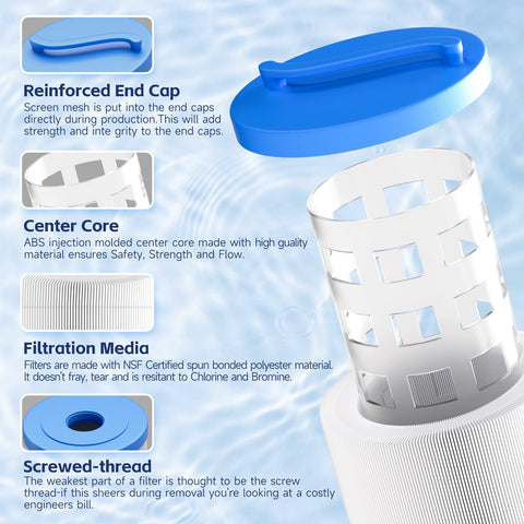 JIPINE 4CH-949 spa filter top cap and fit for easy replacement.