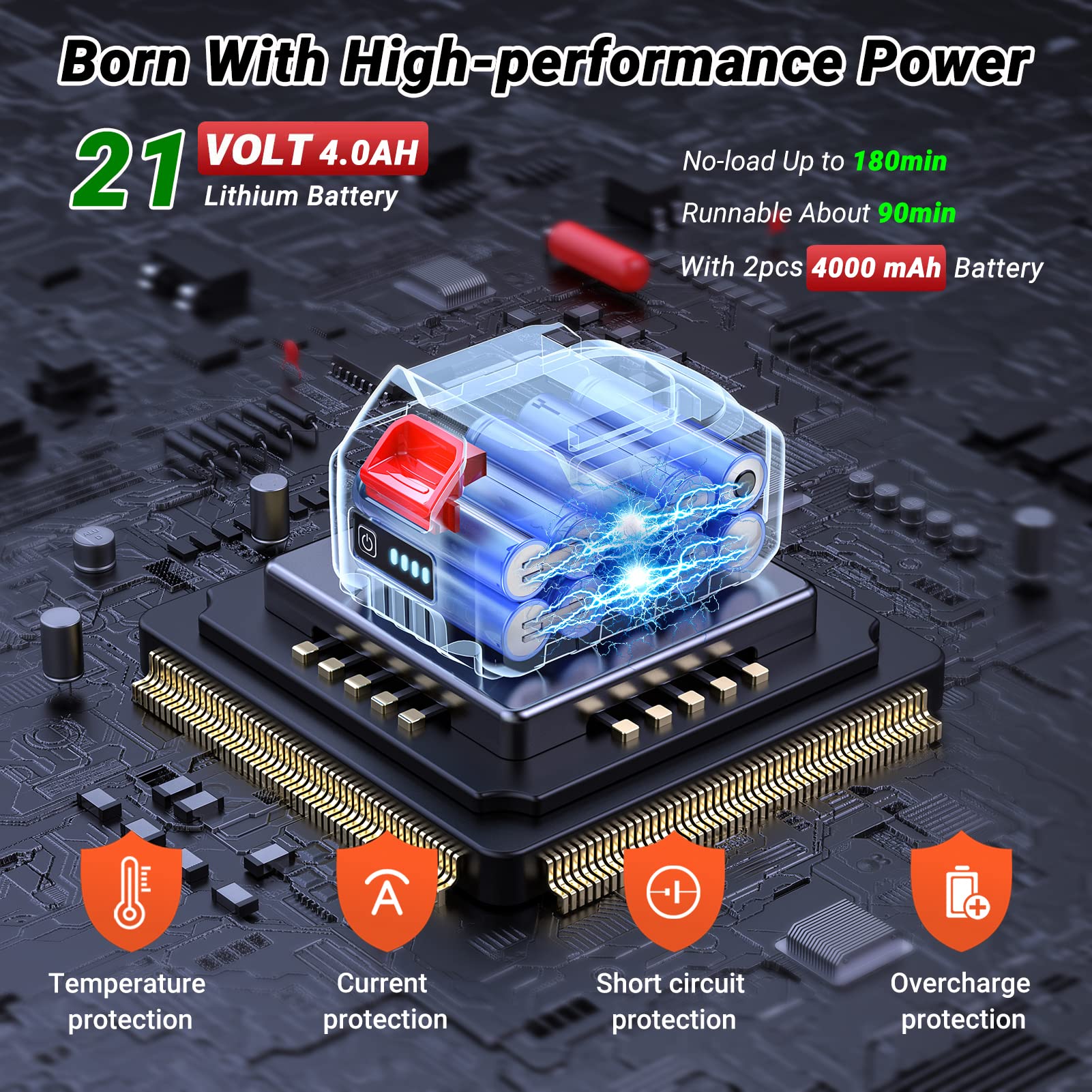 JIUYEKEW safe dual-switch design minimizes accidental starts