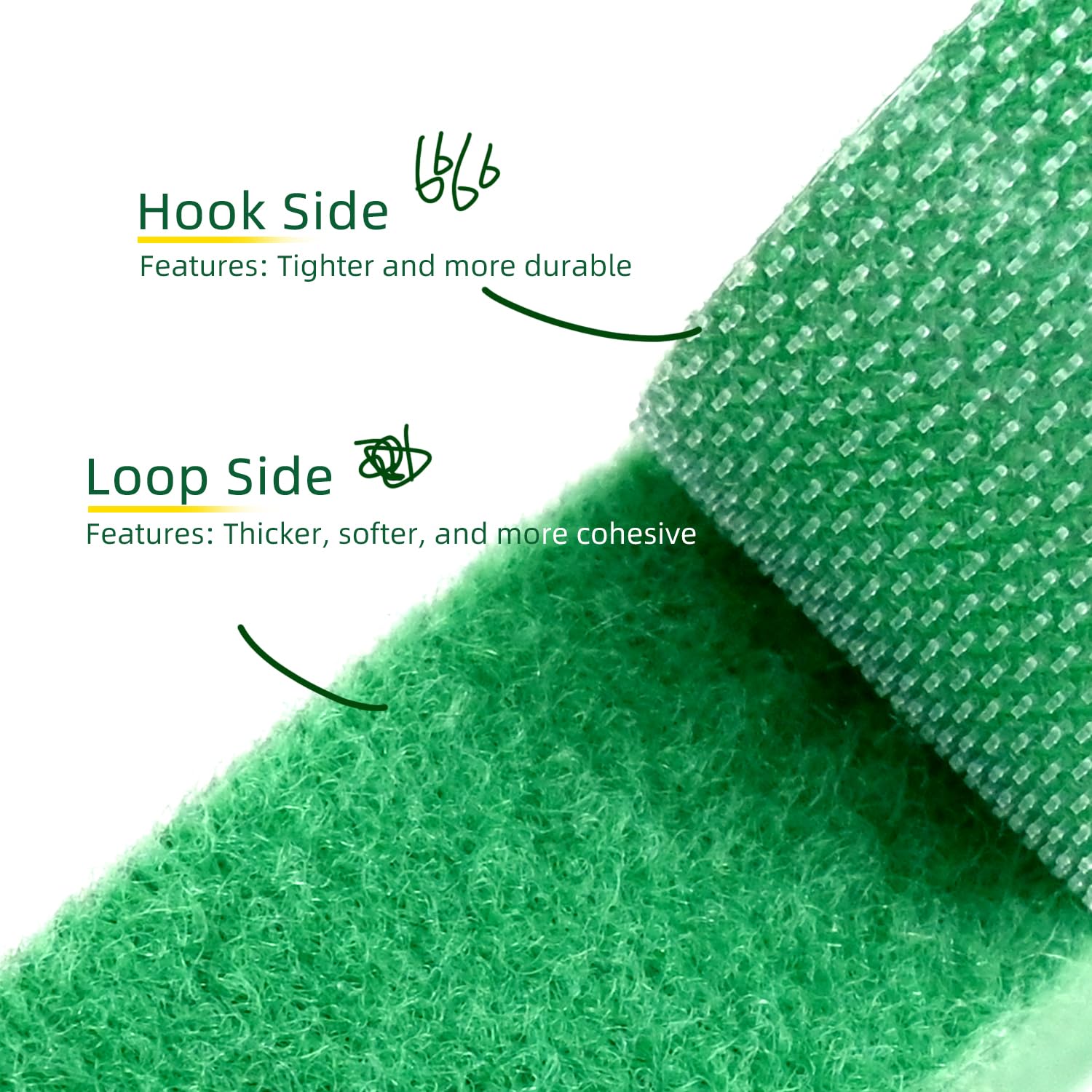 JIUZI Easy-Tying Tape enables secure removal without residue.