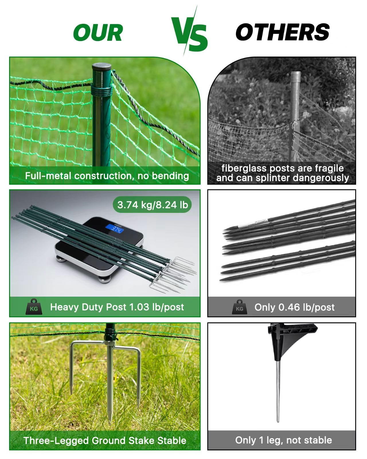 JivaJot plastic ground stakes secure the fence in soil