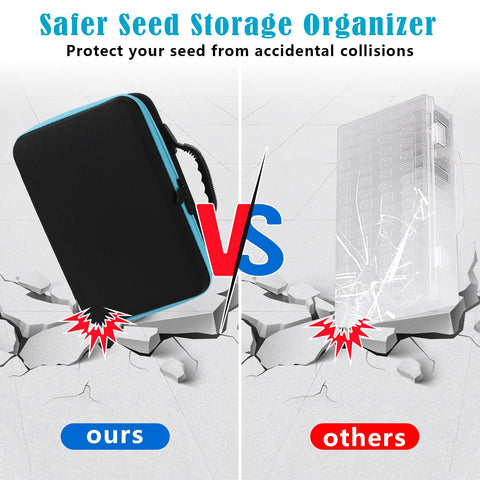 Jixsloft zipper bag provides light-proof storage for seeds during transport and storage.