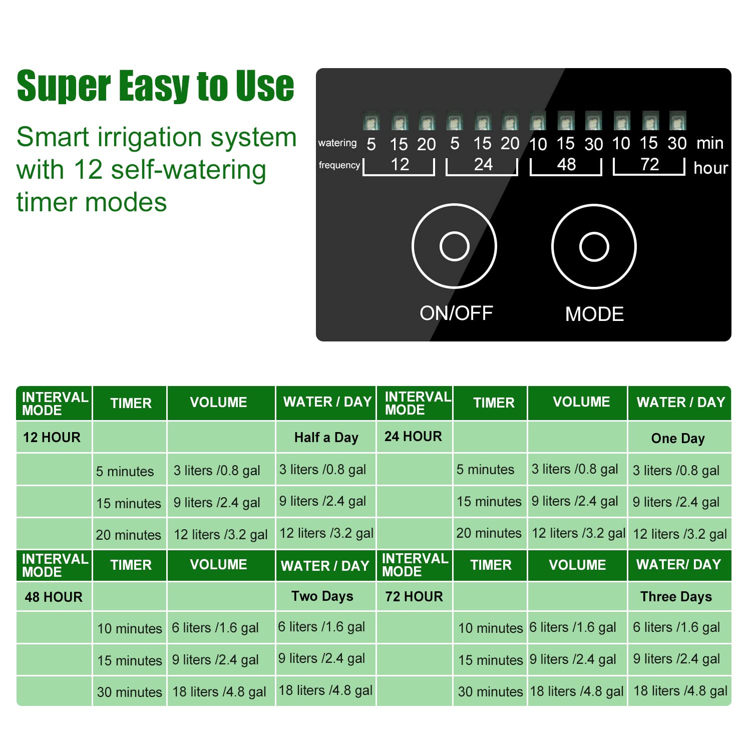 JIYANG ground stake and wall mounting for easy installation.