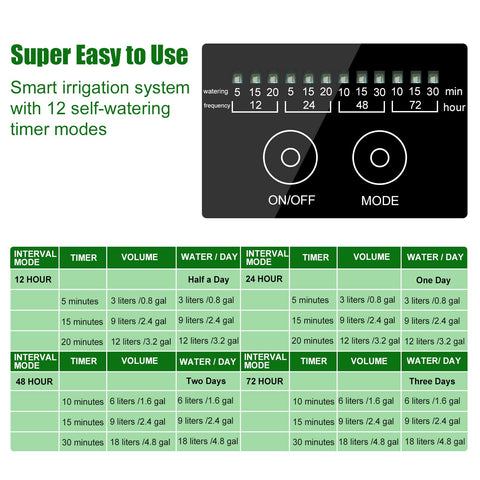 JIYANG ground stake and wall mounting for easy installation.