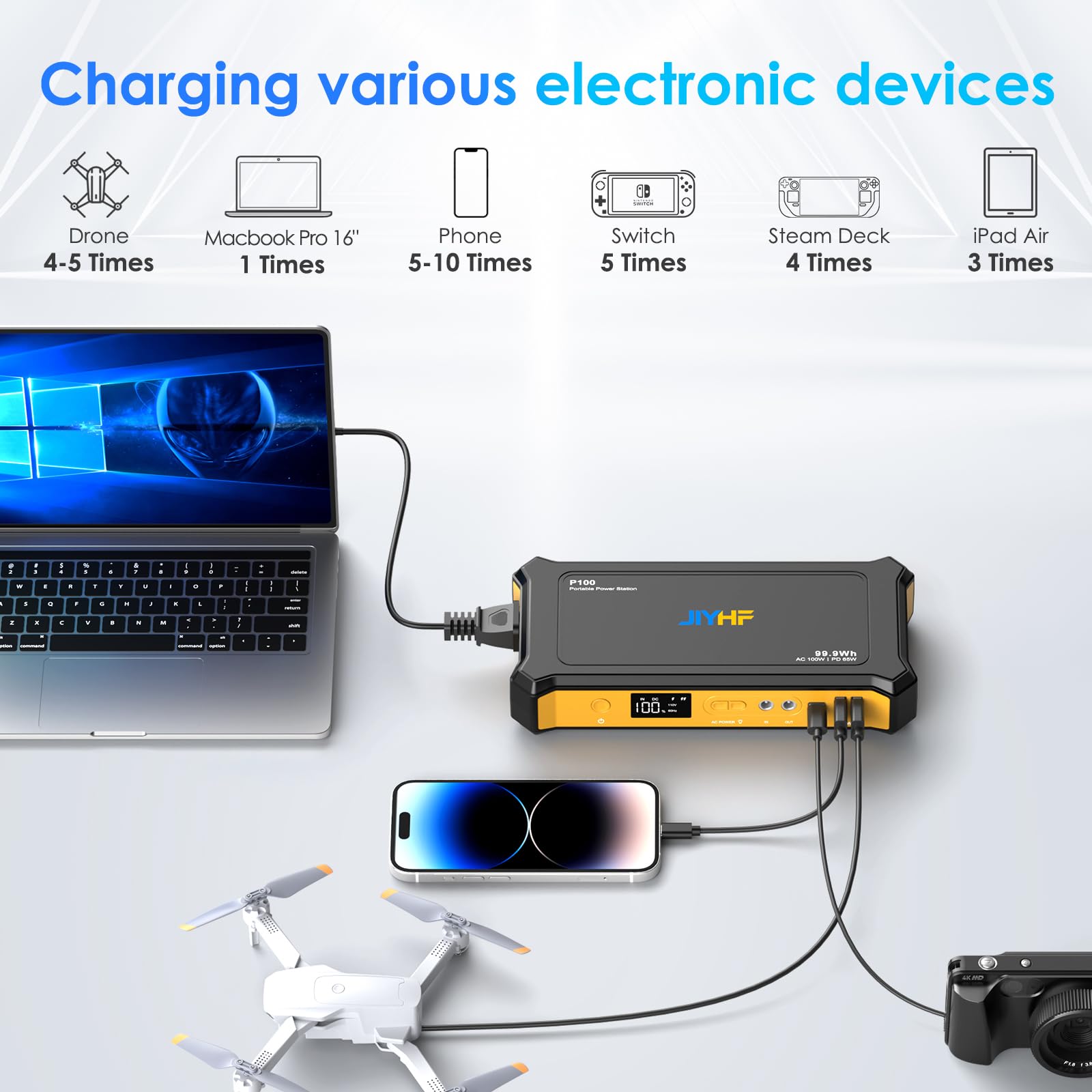 JIYHF LCD screen shows remaining power for easy planning