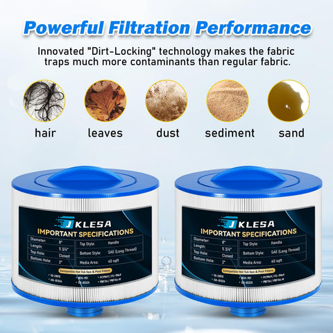 JKLESA FC9949 compatible cartridge promotes steady water flow