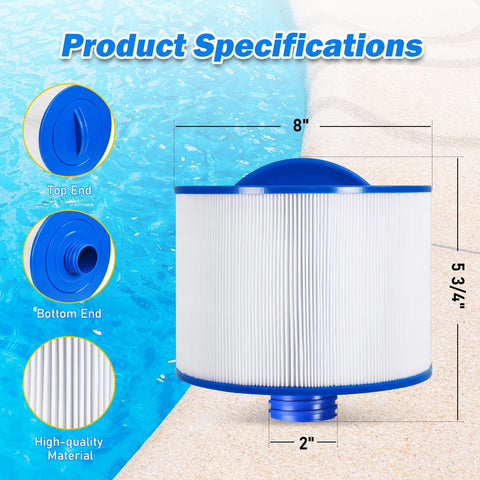 JKLESA Pleatco PBF36 compatible filter helps trap sediment and dust