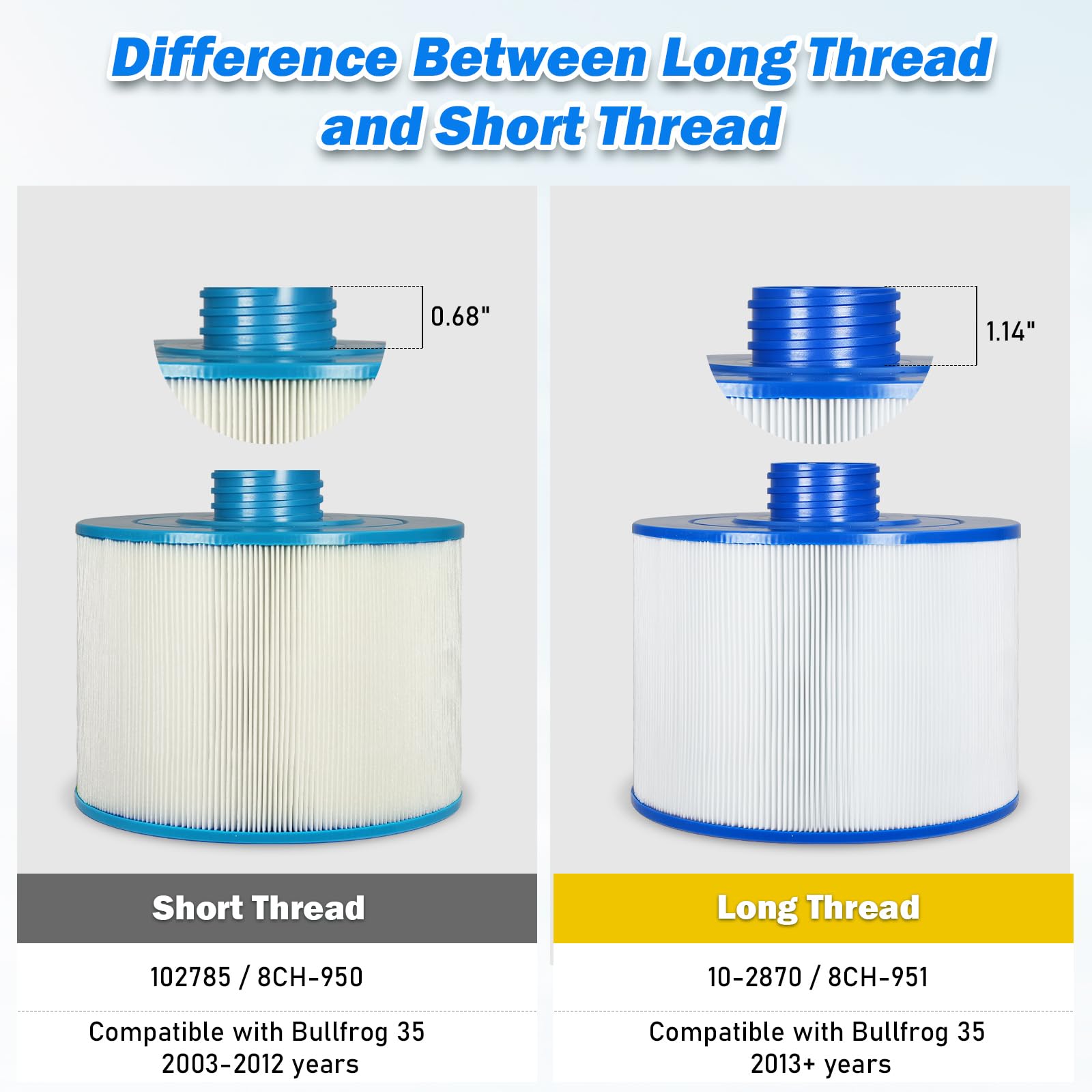 JKLESA SD-01324 compatible spa filter for reliable filtration