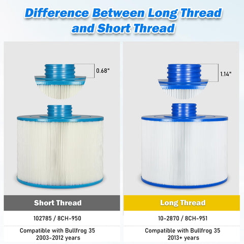JKLESA SD-01324 compatible spa filter for reliable filtration