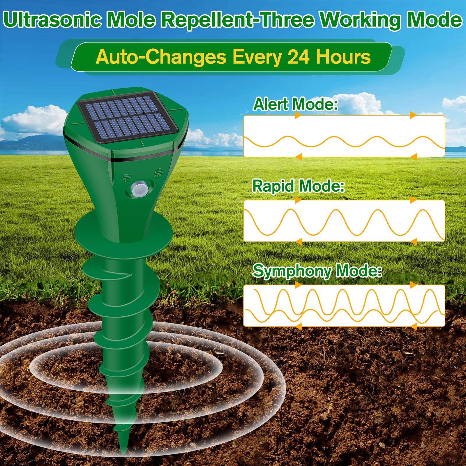 Three modes shield up to 5,000 sq ft per unit.