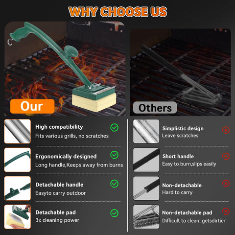 Jkoeier compatible with ceramic, gas, charcoal, cast iron, and stainless grills.
