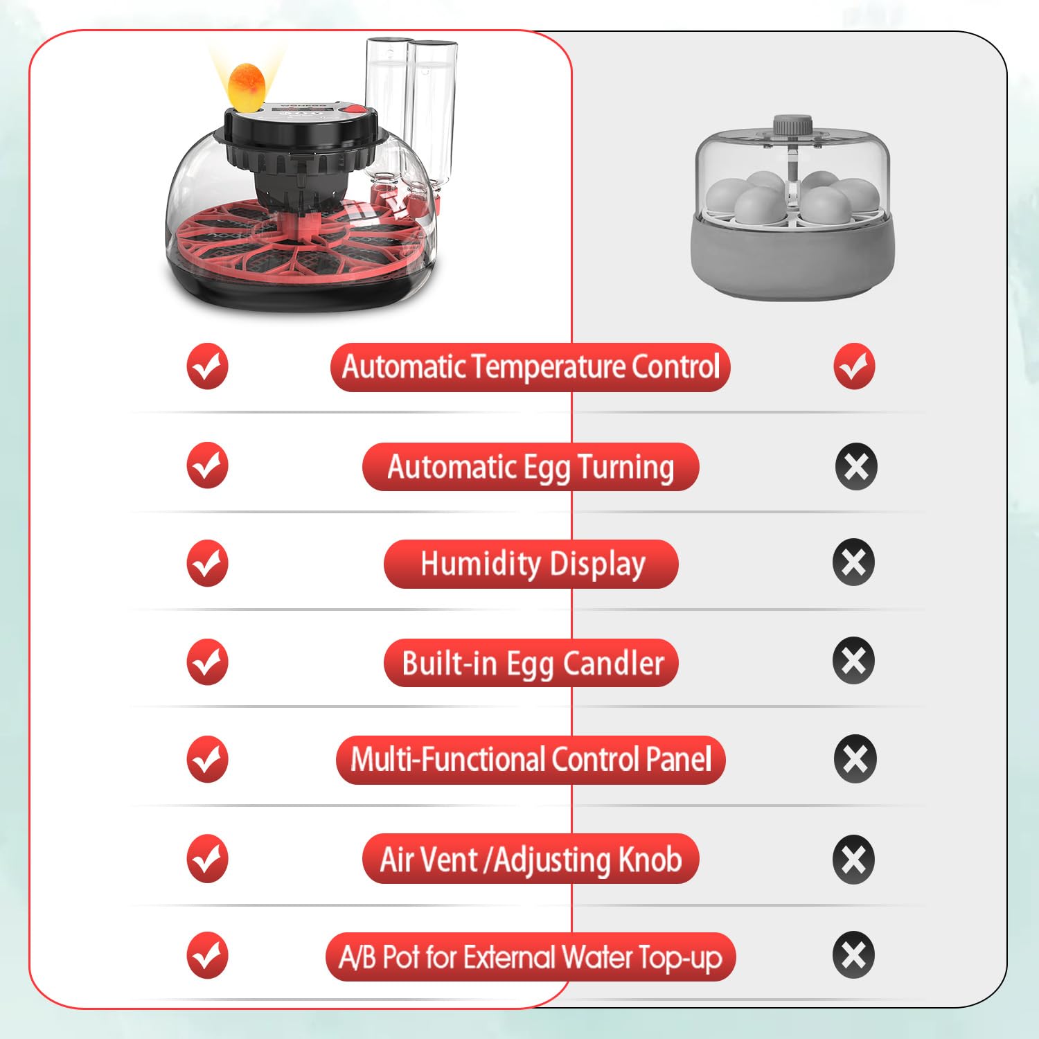 JKWIWE incubator capacity options support multiple species and sizes.
