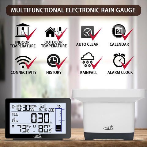 JMBay blue backlight enables easy night viewing of rainfall and temperature