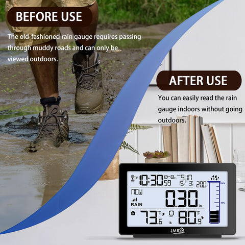 JMBay digital rain gauge visual reading graph helps track rainfall history