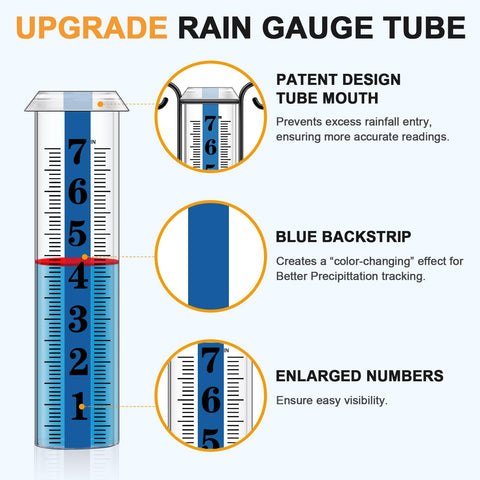 Large-font rain gauge tube by JMBay for easy visibility