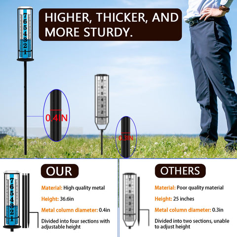 JMBay rain gauge outdoor adjustable to 27 inches for flexible placement.