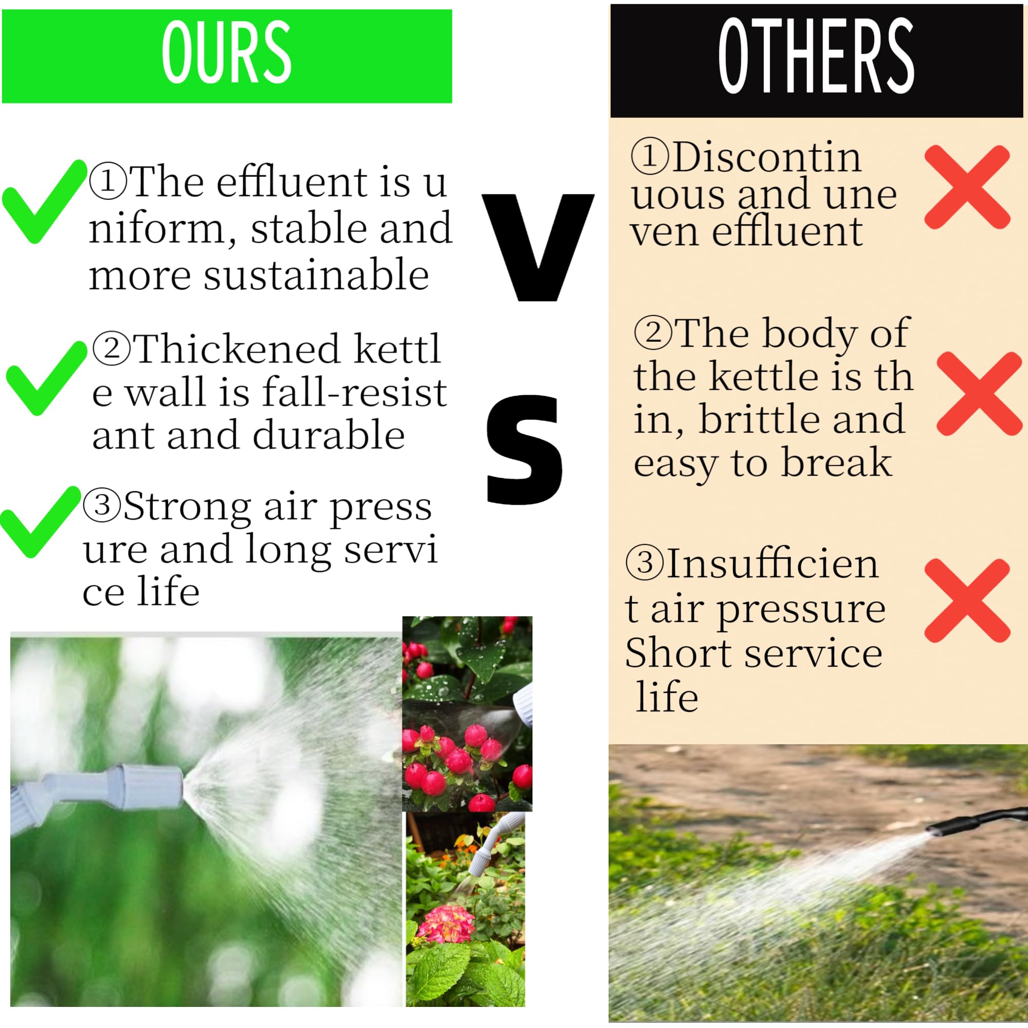 Long wand and hose extend reach to hard-to-access plants