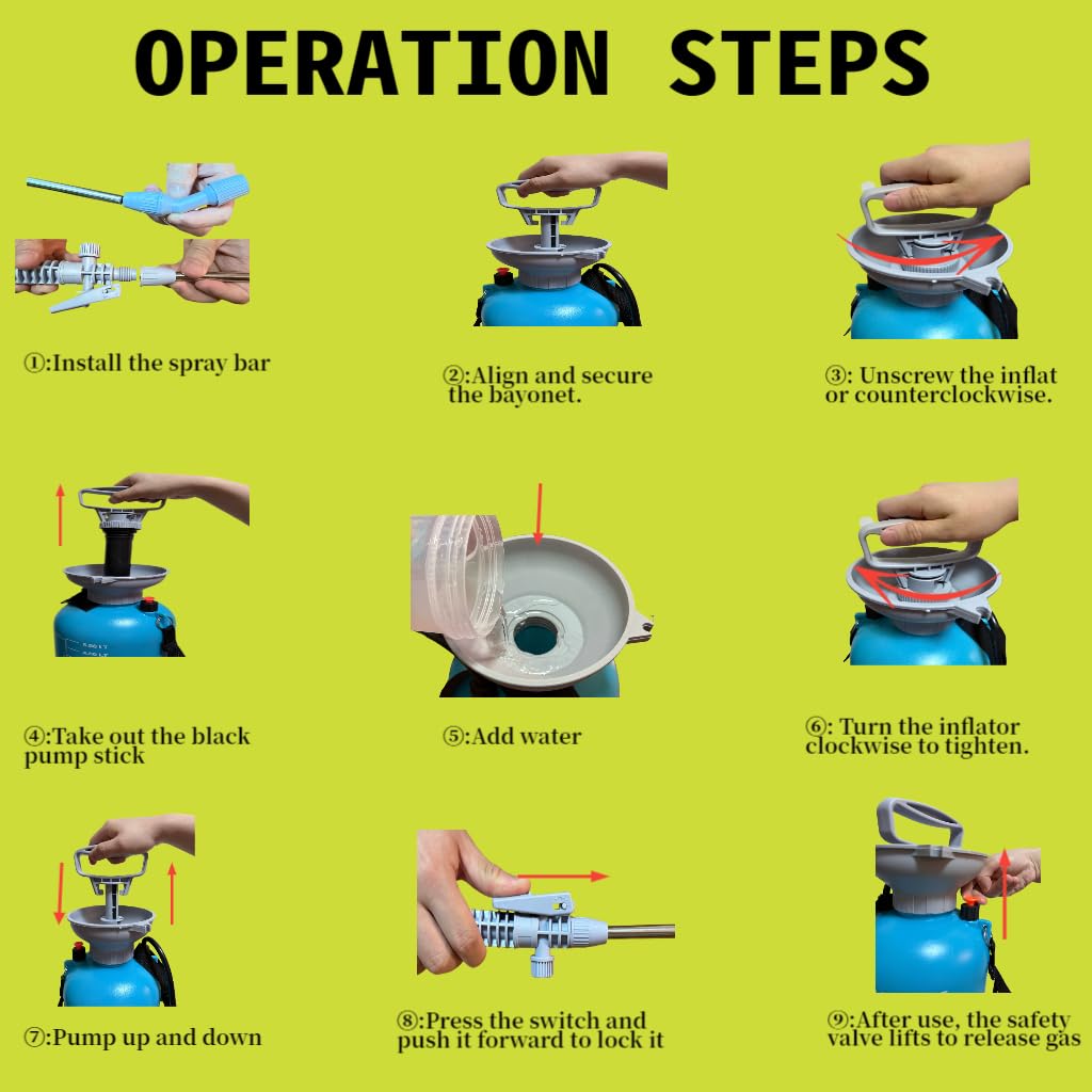 Easy to use sprayer for car washing and cleaning tasks