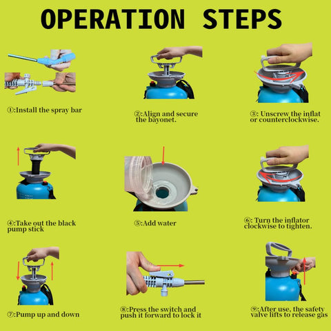 Easy to use sprayer for car washing and cleaning tasks