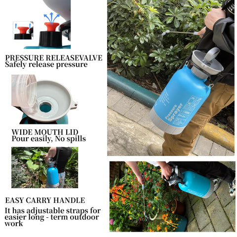 Wide-mouth opening for quick, spill-free filling