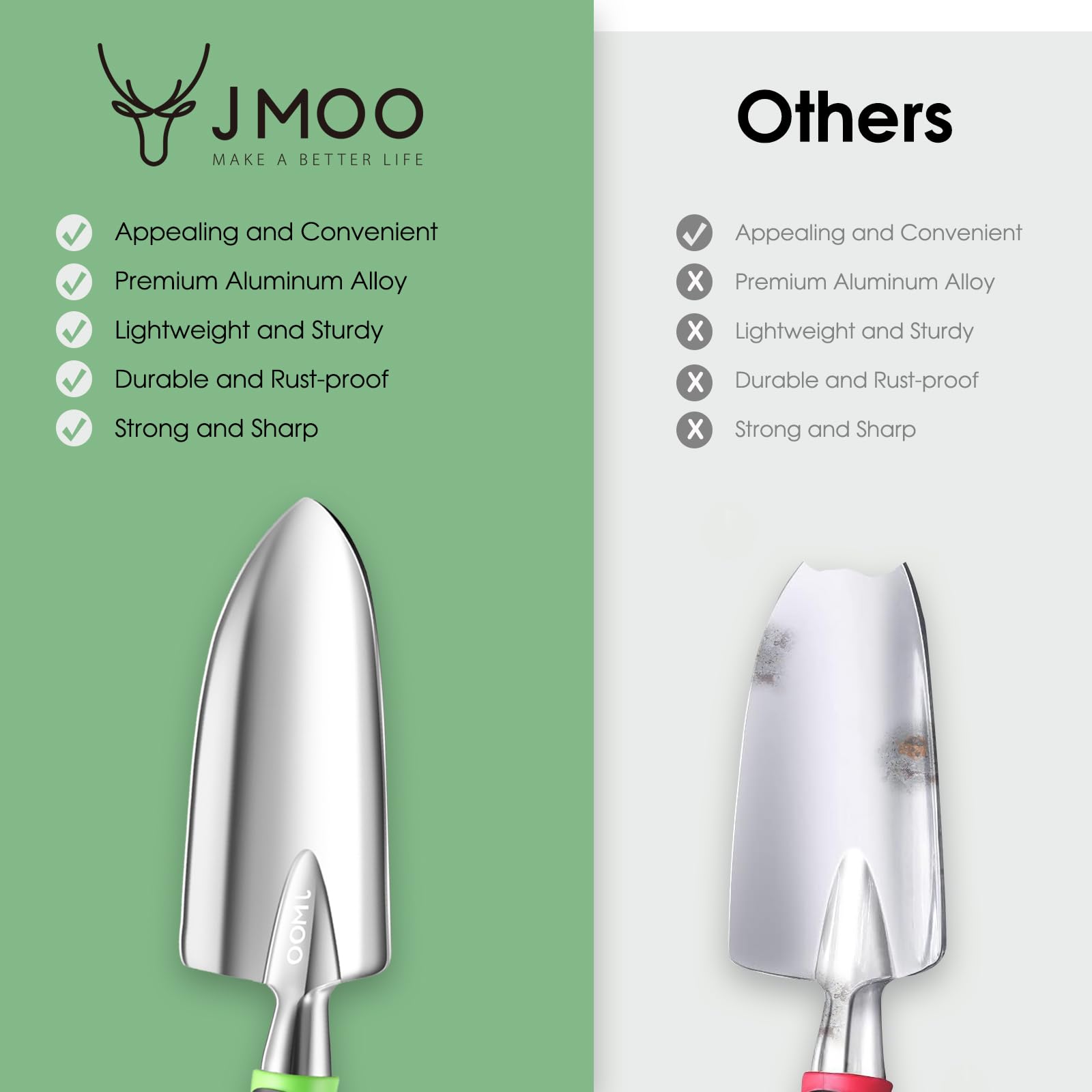 JMOO ergonomic non-slip handles ensure a comfortable grip during gardening sessions.