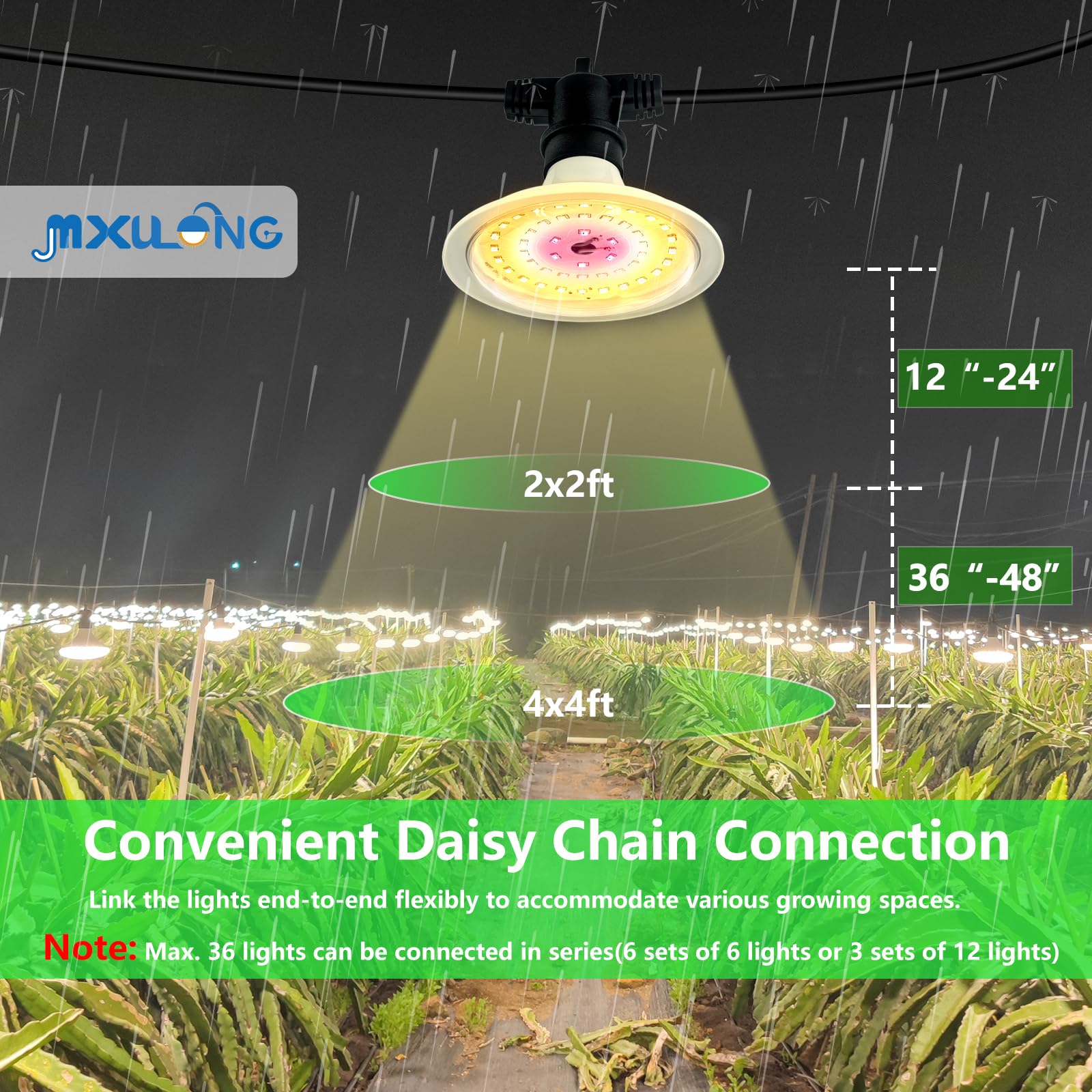 JMXULONG IP44 waterproof grow light withstands rain and humidity outdoors.