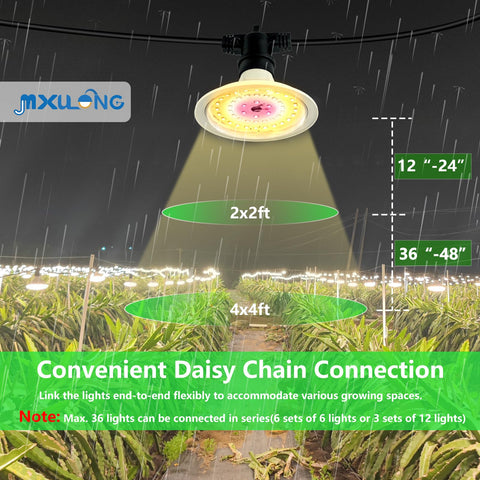 JMXULONG IP44 waterproof grow light withstands rain and humidity outdoors.