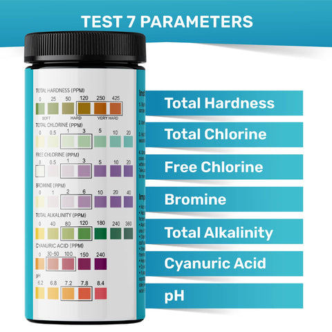 JNW Direct color chart for easy result comparison