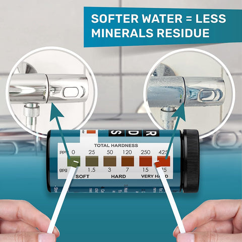 JNW Direct eBook included with hardness kit for extra guidance