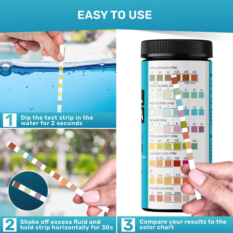Open bottle with strips visible for easy setup