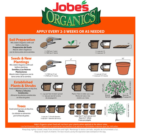 Measuring spoon with Jobe’s Organics granules for accurate feeding.