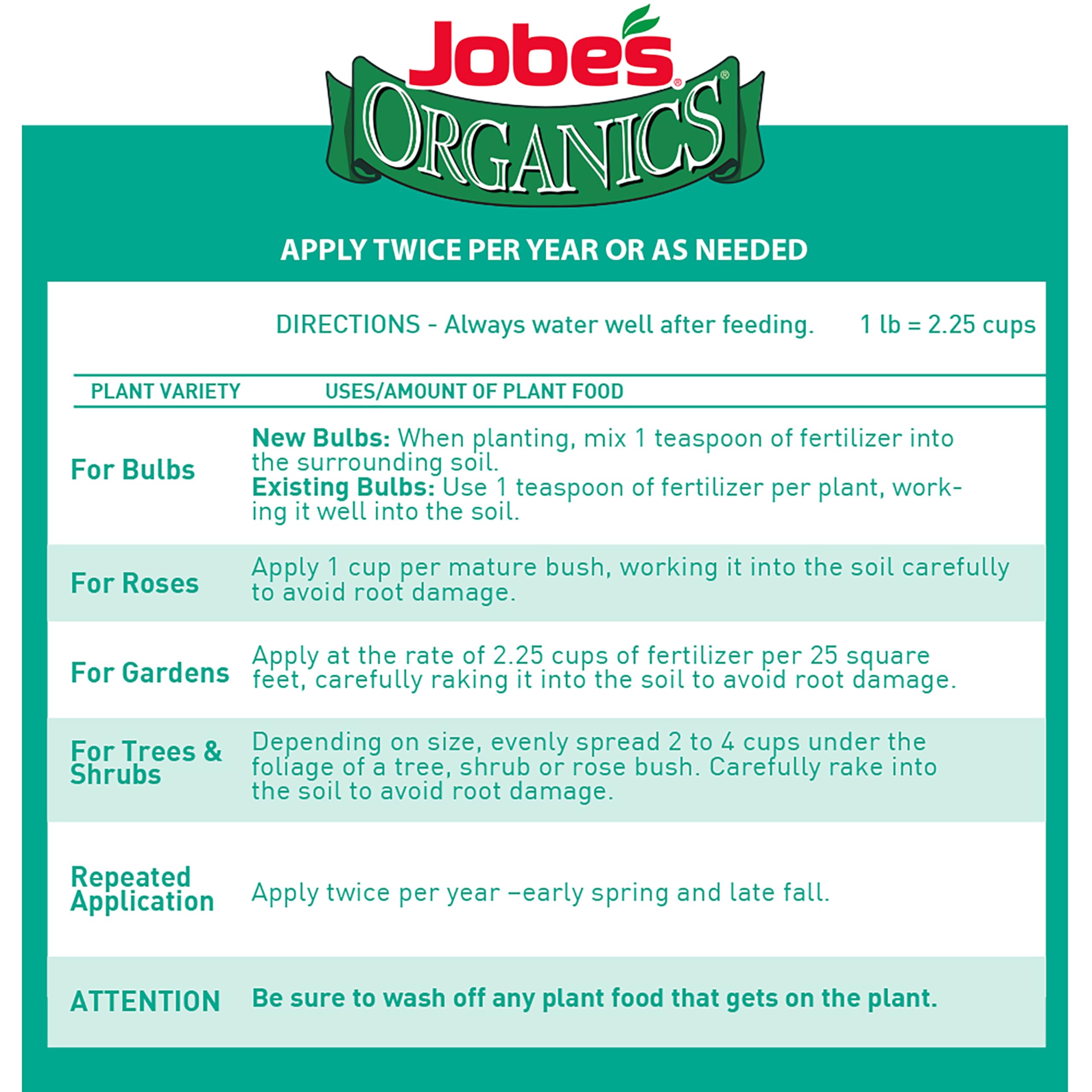 Jobe's Organics bone meal benefits tomatoes and roses with improved blooms.