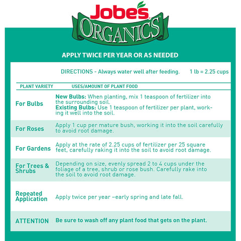 Jobe's Organics bone meal benefits tomatoes and roses with improved blooms.