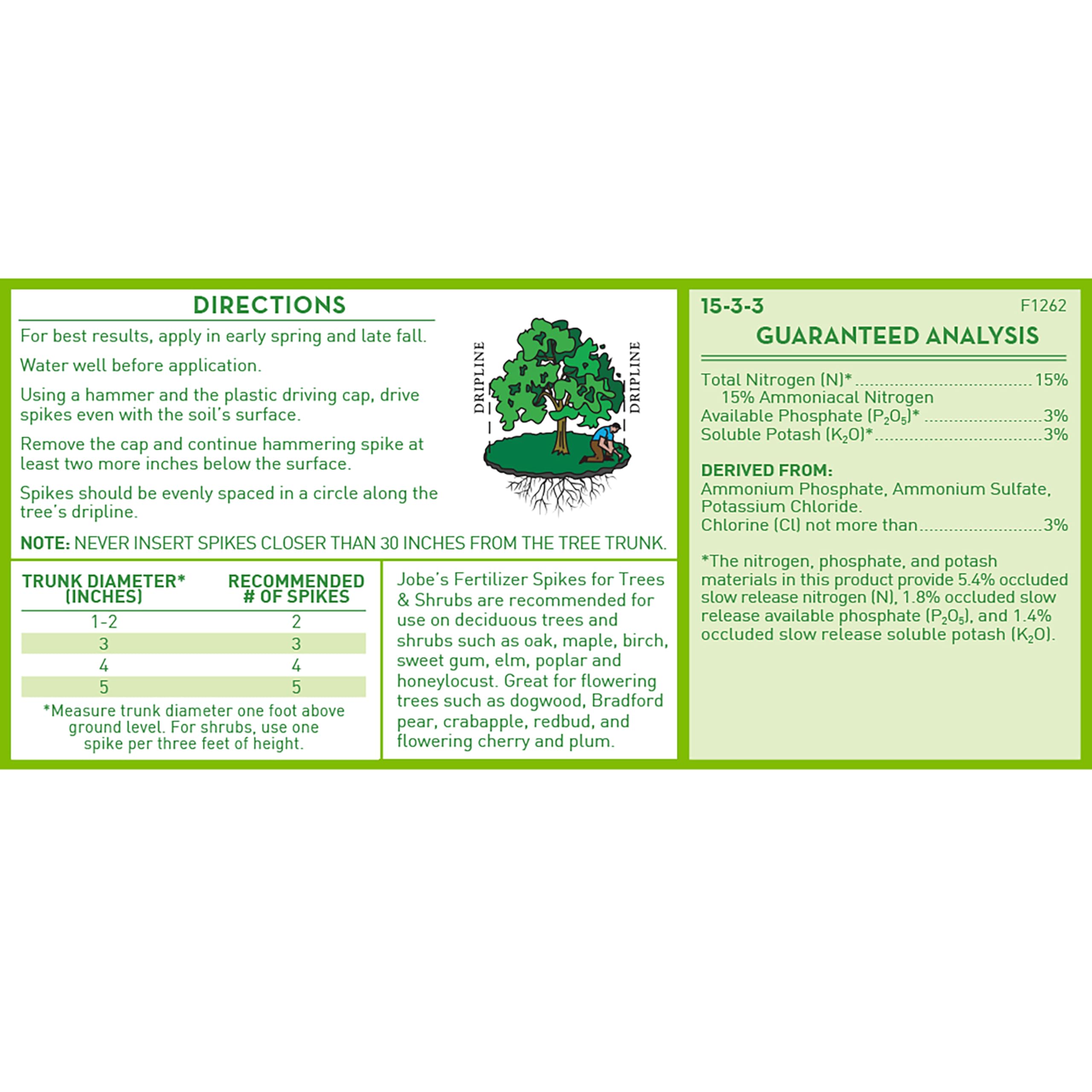 Jobe's slow-release system delivers nutrients all season for steady growth