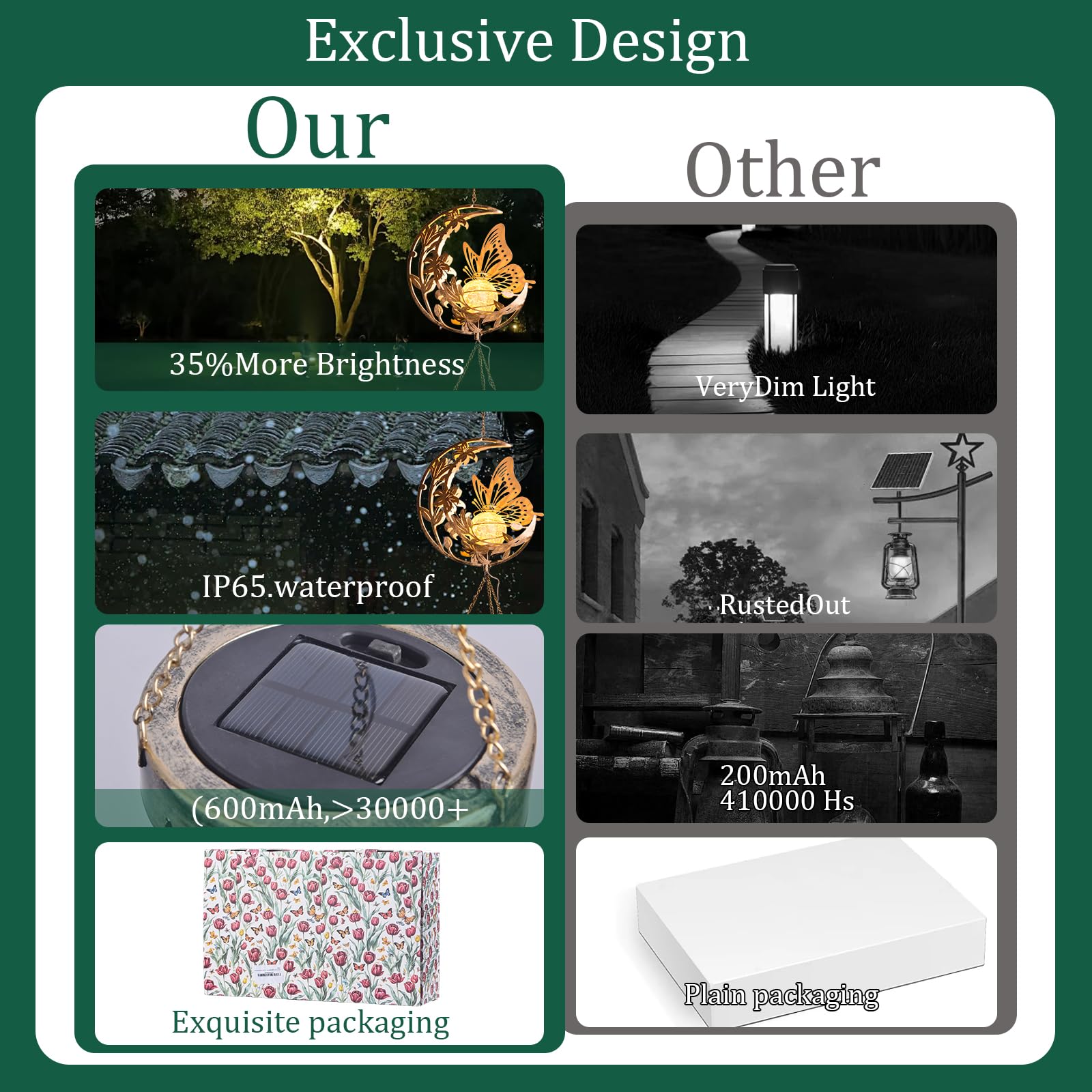 JOBOSI wind chime resists rain and moisture for year-round indoor or outdoor display.