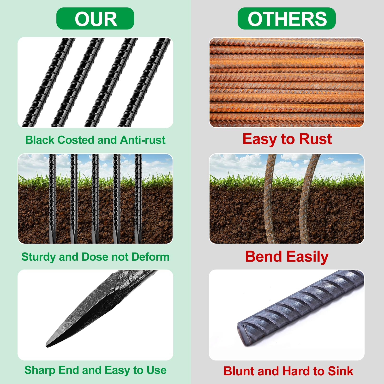 Galvanized JOBVERT stake resists rust in outdoor conditions.