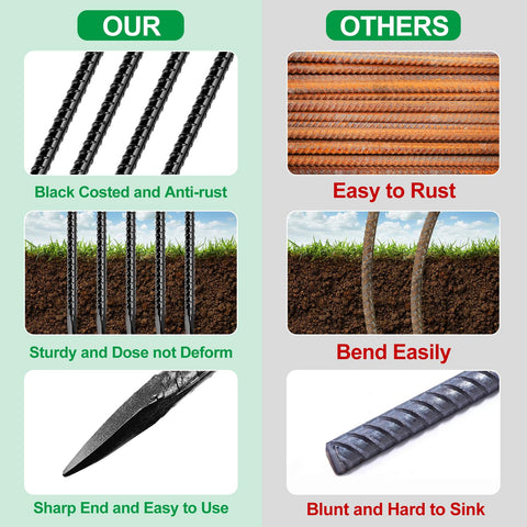 Galvanized JOBVERT stake resists rust in outdoor conditions.