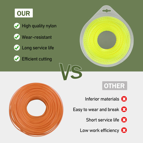 JODDMTTY line compatible with Greenworks for consistent yard cuts