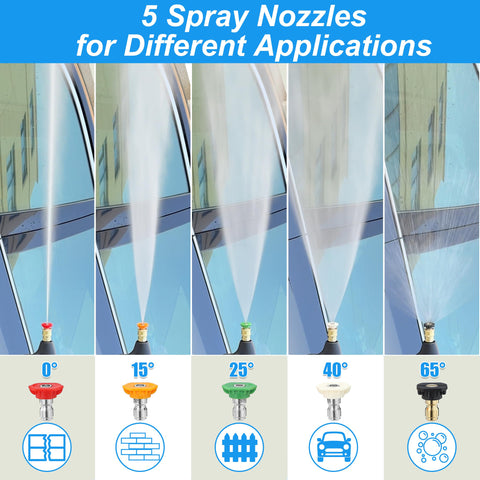JOEJET nozzle tips offer 0 to 65 degree angles for versatile cleaning