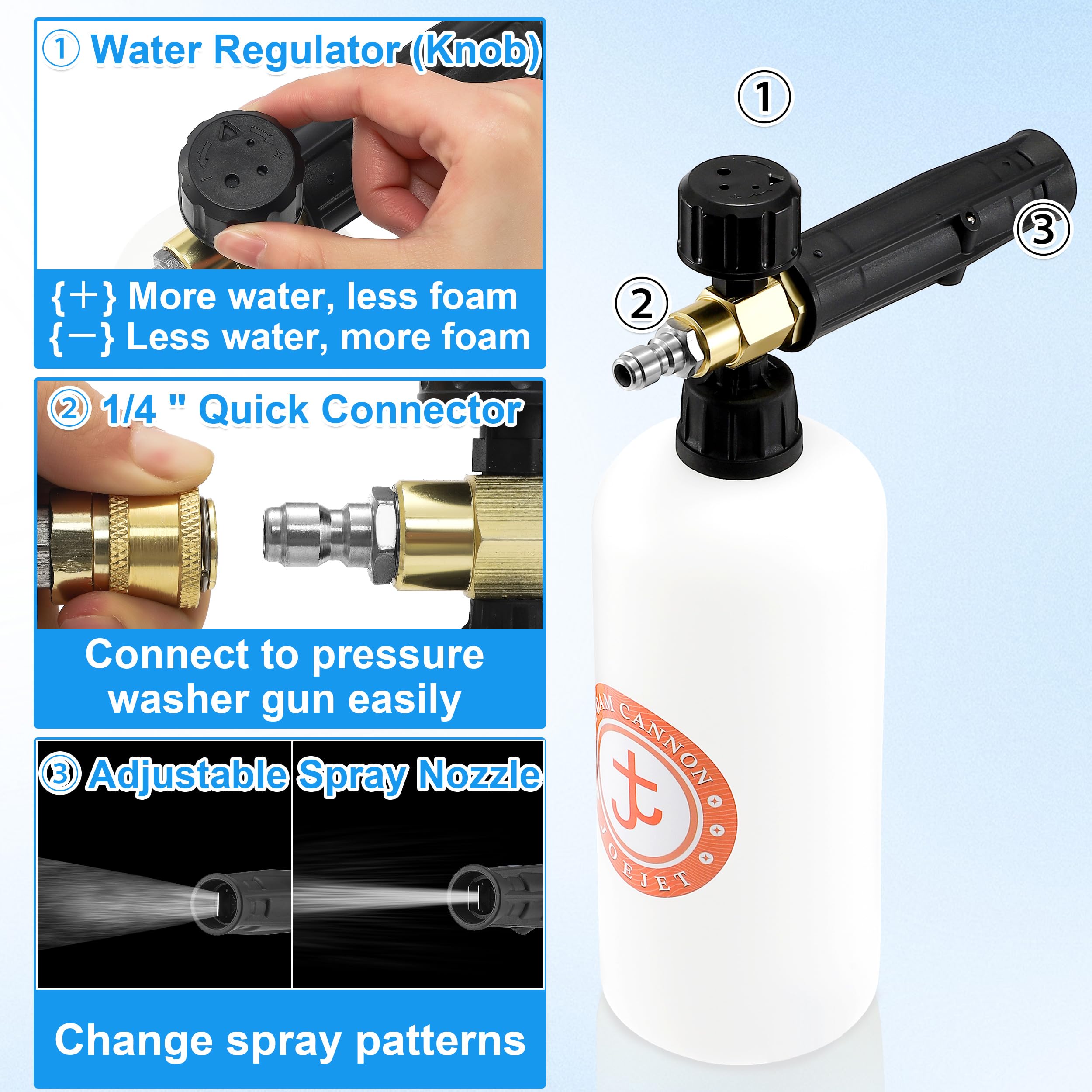 JOEJET 14 mm quick connector for secure, leak-free attachment