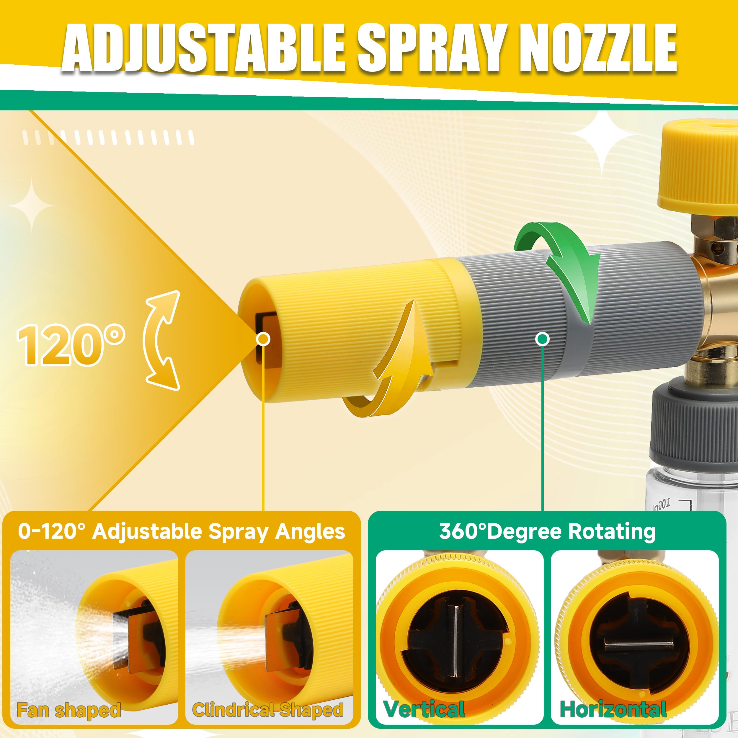 JOEJET foam cannon kit shown with suds-friendly setting for car washing